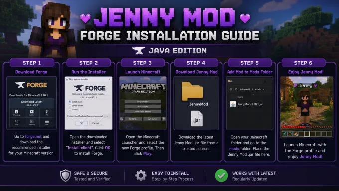 Step-by-step Jenny Mod Forge 1.12.2 installation in Minecraft mods folder